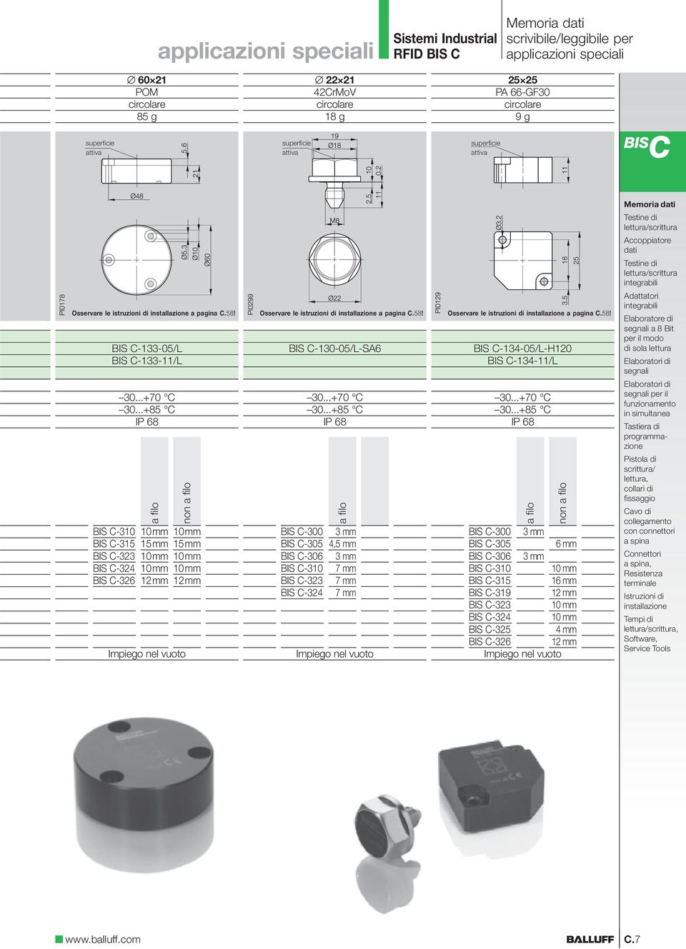 58! BIS -130-05/L-SA6 BIS -300 BIS -305 BIS -306 BIS -310 BIS -323 BIS -324 30...+70 30...+85 IP 68 3 mm 4,5 mm 3 mm 7 mm 7 mm 7 mm Impiego nel vuoto Osservare le istruzioni di a pagina.58! BIS -134-05/L-H120 BIS -134-11/L 30.