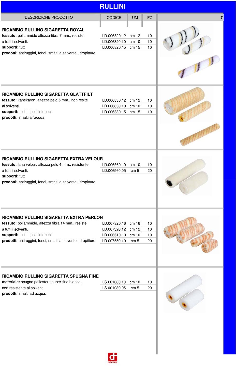 , non resite LD.006830.12 cm 12 10 ai solventi. LD.006830.10 cm 10 10 supporti: tutti i tipi di intonaci LD.006830.15 cm 15 10 prodotti: smalti all'acqua RICAMBIO RULLINO SIGARETTA EXTRA VELOUR tessuto: lana velour, altezza pelo 4 mm.