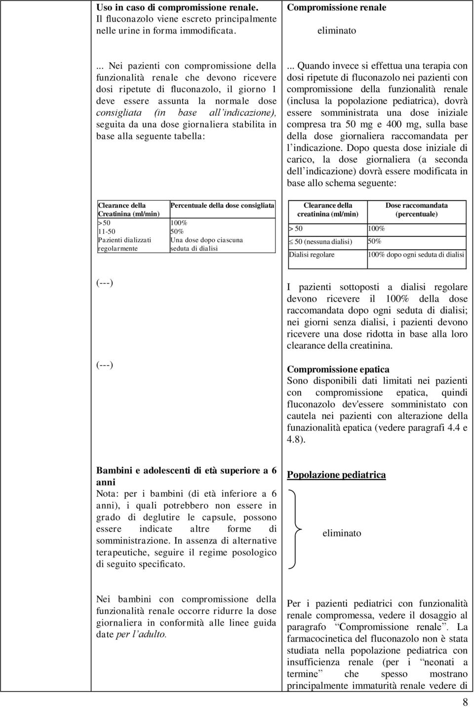 seguita da una dose giornaliera stabilita in base alla seguente tabella:.