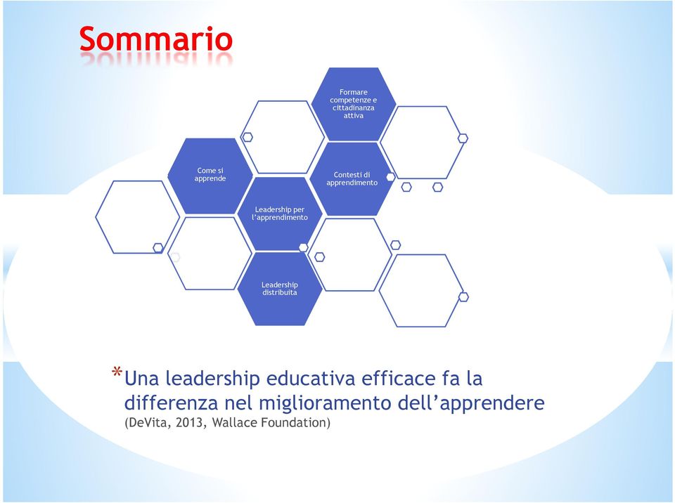 Leadership distribuita *Una leadership educativa efficace fa la
