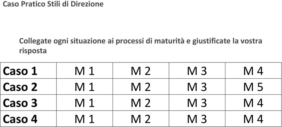 Caso 1 M 1 M 2 M 3 M 4 Caso 2 M 1 M 2 M 3 M