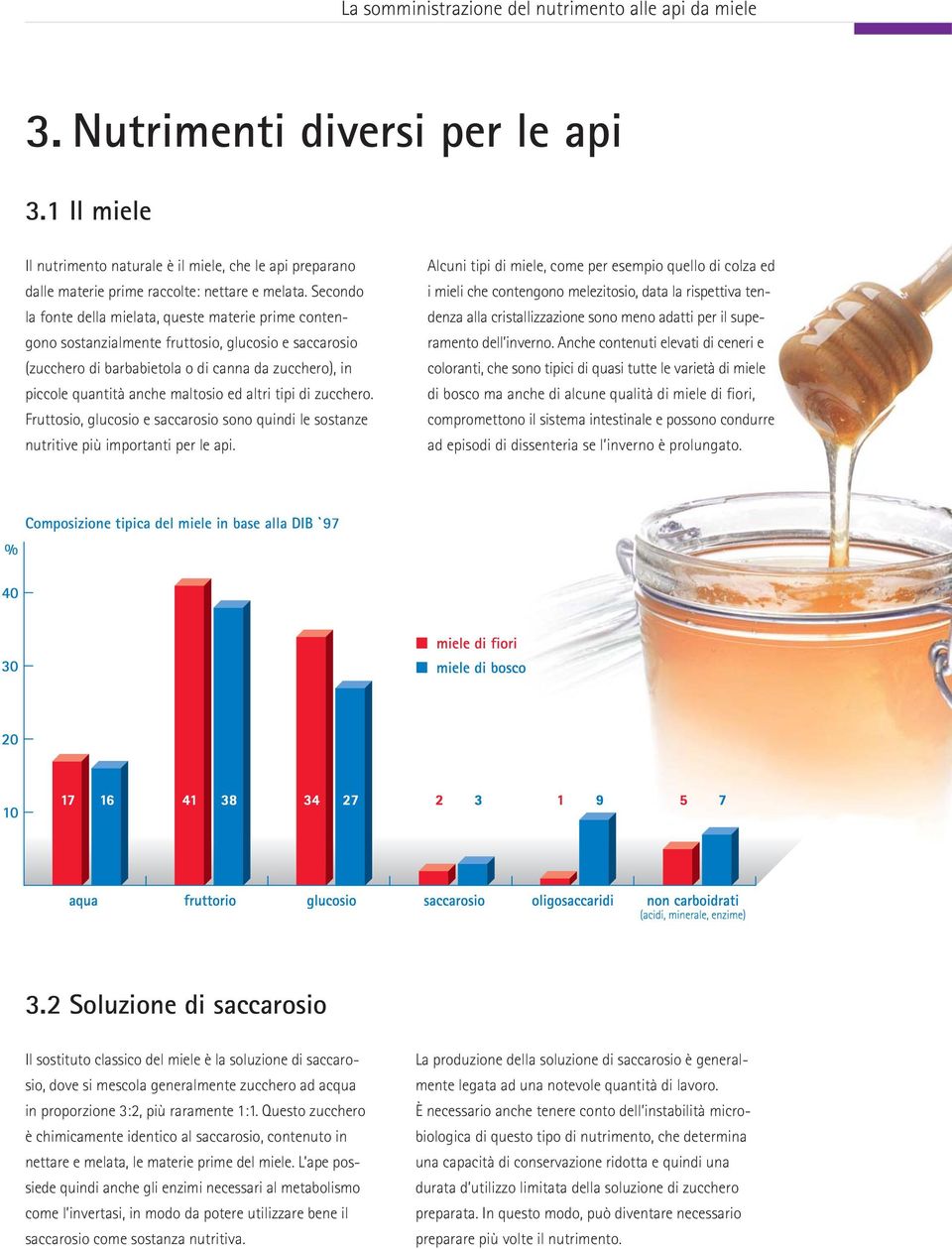 maltosio ed altri tipi di zucchero. Fruttosio, glucosio e saccarosio sono quindi le sostanze nutritive più importanti per le api.