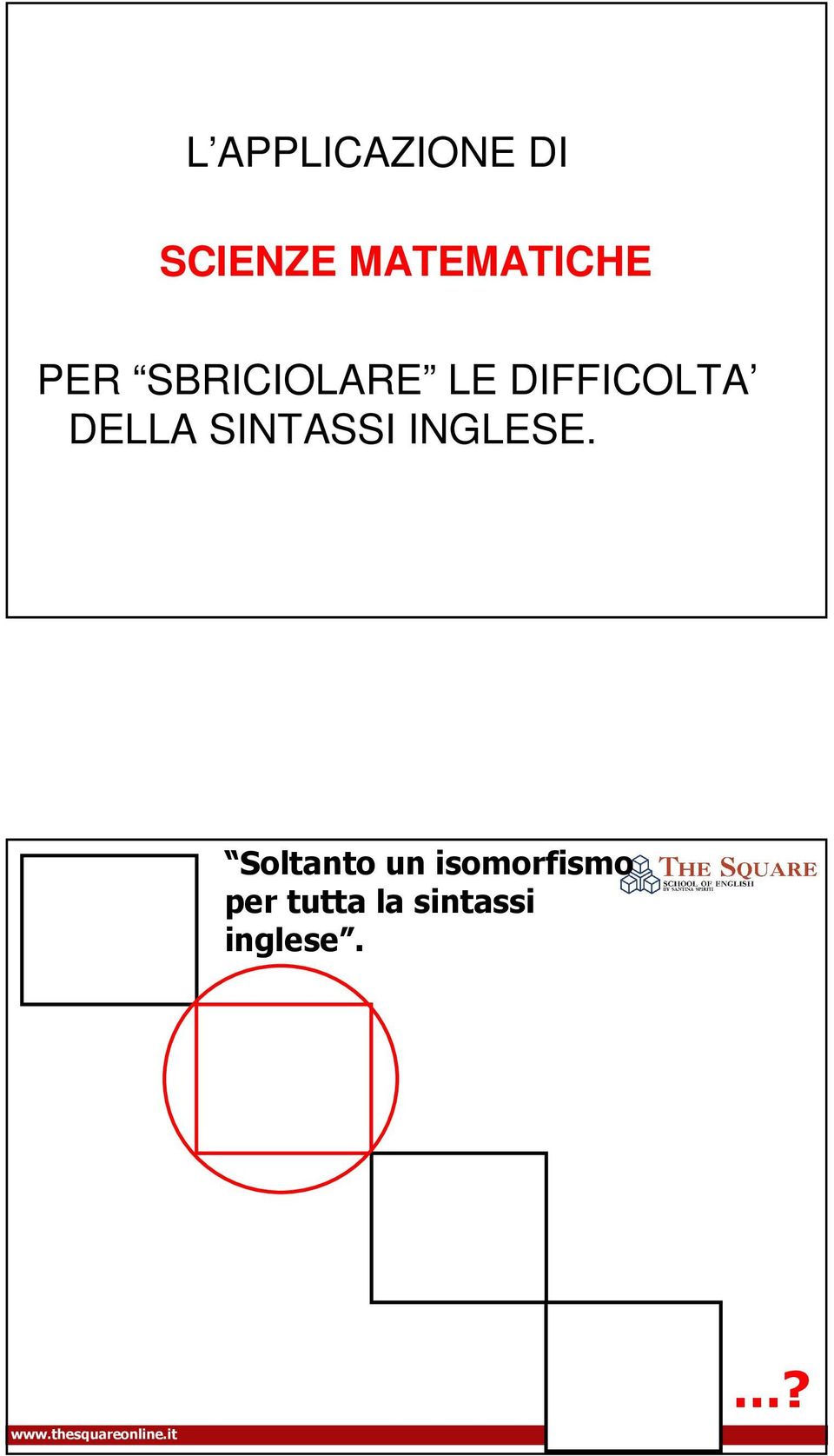 SINTSSI INGLESE.