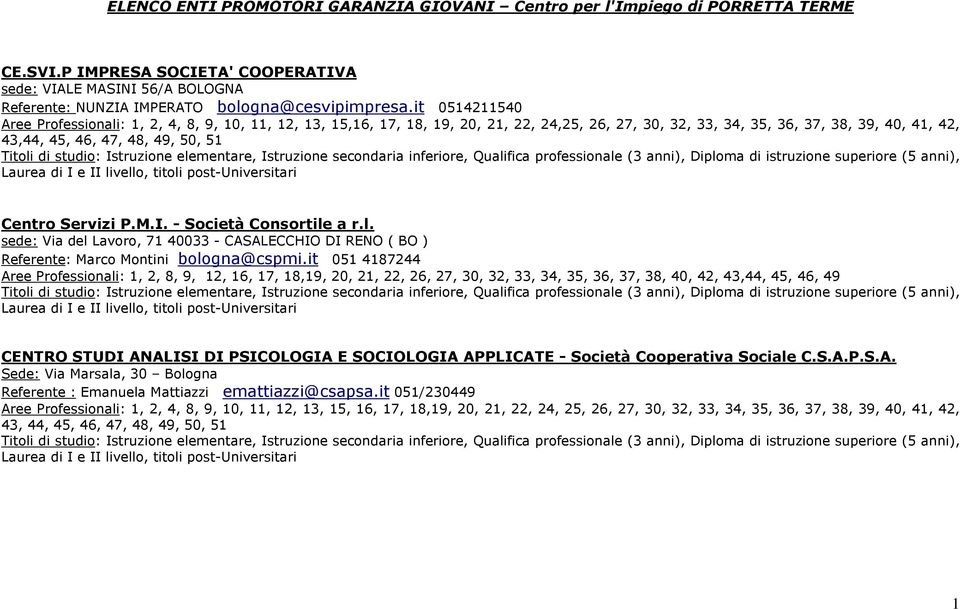 it 051 4187244 Aree Professionali: 1, 2, 8, 9, 12, 16, 17, 18,19, 20, 21, 22, 26, 27, 30, 32, 33, 34, 35, 36, 37, 38, 40, 42, 43,44, 45, 46, 49 CENTRO STUDI ANALISI DI PSICOLOGIA E SOCIOLOGIA