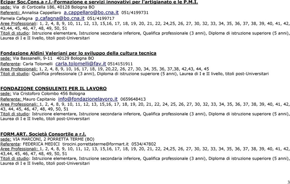 it 051/4199717 Fondazione Aldini Valeriani per lo sviluppo della cultura tecnica sede: Via Bassanelli, 9-11 40129 Bologna BO Referente: Carla Tolomelli carla.tolomelli@fav.