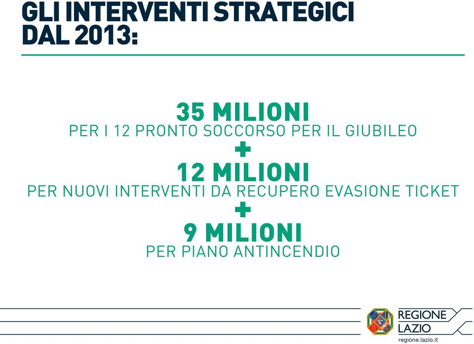 GIUBILEO + 12 MILIONI PER NUOVI INTERVENTI DA