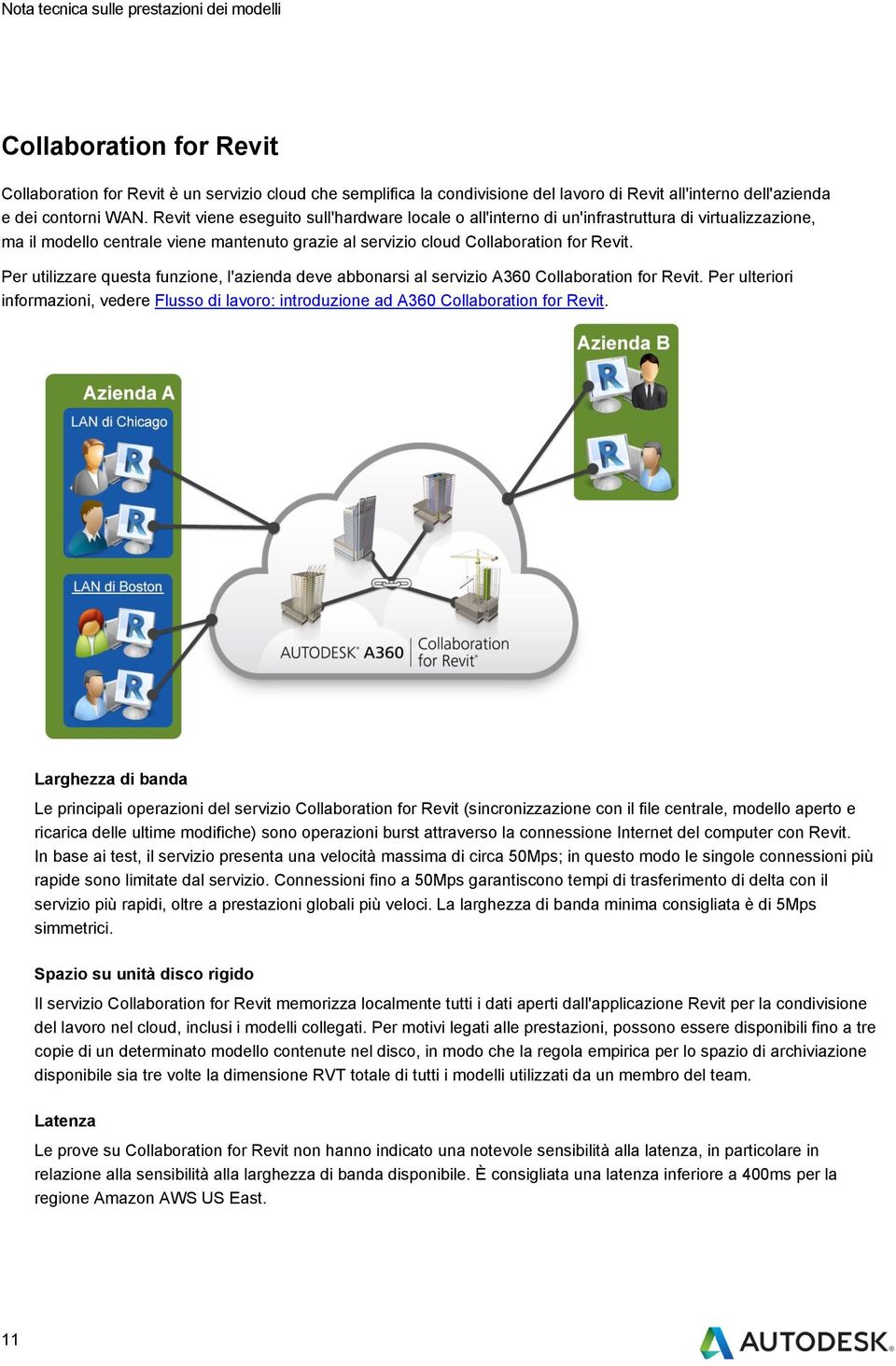 Per utilizzare questa funzione, l'azienda deve abbonarsi al servizio A360 Collaboration for Revit. Per ulteriori informazioni, vedere Flusso di lavoro: introduzione ad A360 Collaboration for Revit.