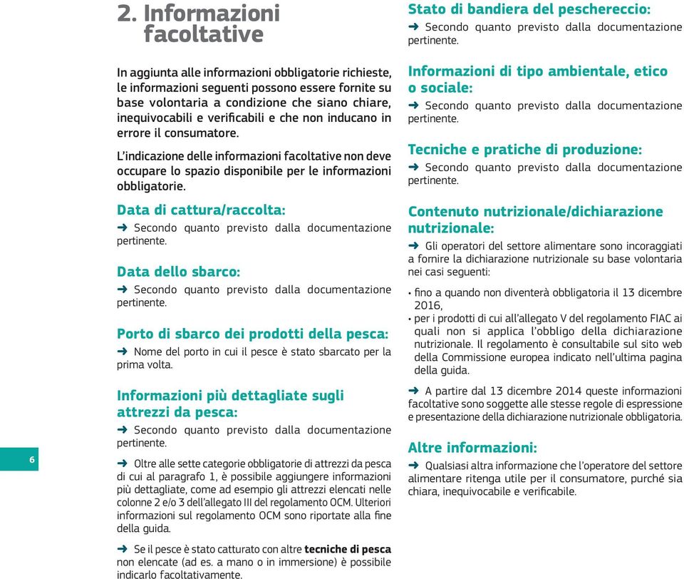 Data di cattura/raccolta: Secondo quanto previsto dalla documentazione pertinente. Data dello sbarco: Secondo quanto previsto dalla documentazione pertinente.