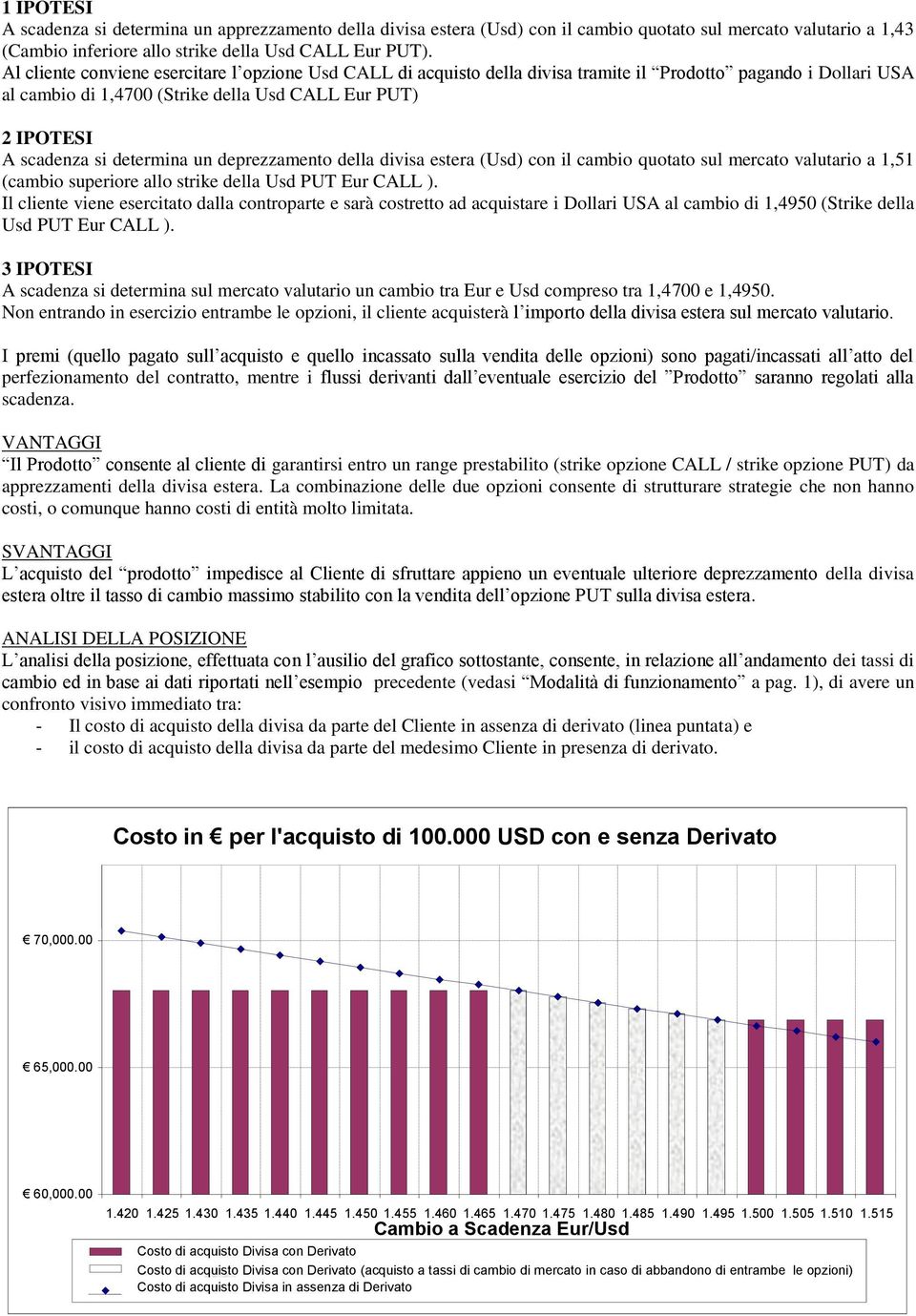 determina un deprezzamento della divisa estera (Usd) con il cambio quotato sul mercato valutario a 1,51 (cambio superiore allo strike della Usd PUT Eur CALL ).