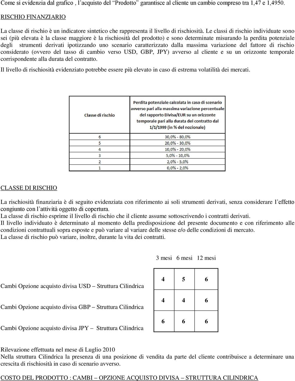 Le classi di rischio individuate sono sei (più elevata è la classe maggiore è la rischiosità del prodotto) e sono determinate misurando la perdita potenziale degli strumenti derivati ipotizzando uno