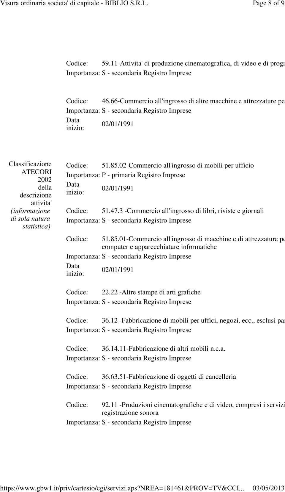 Codice: 51.85.02-Commercio all'ingrosso di mobili per ufficio Importanza: P - primaria Registro Imprese Data 02/01/1991 inizio: Codice: 51.47.