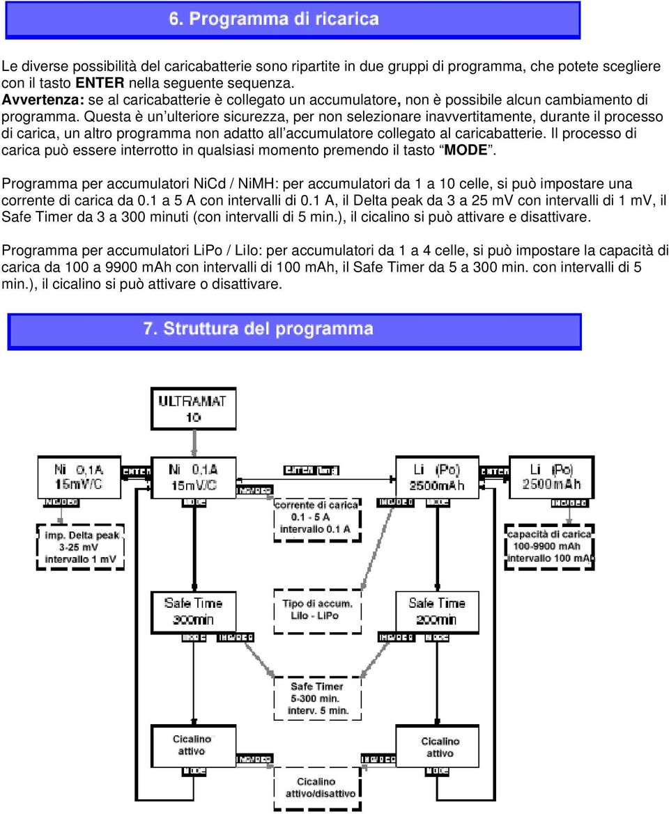 Questa è un ulteriore sicurezza, per non selezionare inavvertitamente, durante il processo di carica, un altro programma non adatto all accumulatore collegato al caricabatterie.