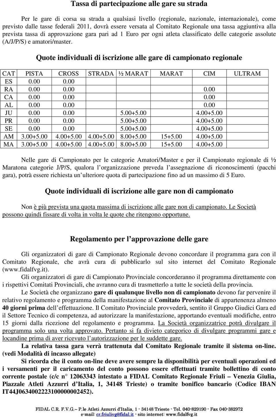 Quote individuali di iscrizione alle gare di campionato regionale CAT PISTA CROSS STRADA ½ MARAT MARAT CIM ULTRAM ES 0.00 0.00 RA 0.00 0.00 0.00 CA 0.00 0.00 0.00 AL 0.00 0.00 0.00 JU 0.00 0.00 5.