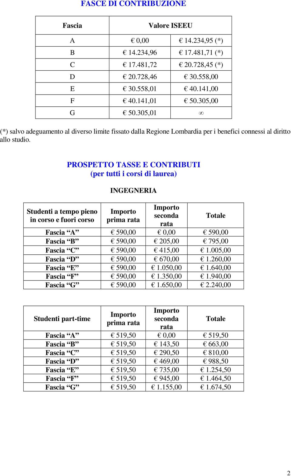 Studenti a tempo pieno in corso e fuori corso PROSPETTO TASSE E CONTRIBUTI (per tutti i corsi di laurea) INGEGNERIA prima rata seconda rata Fascia A 590,00 0,00 590,00 Fascia B 590,00 205,00 795,00