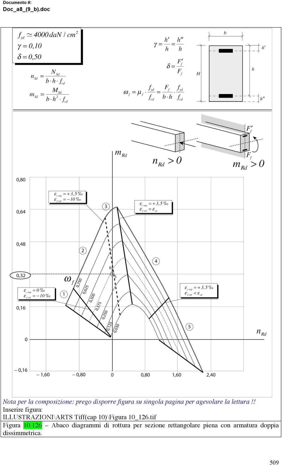 ! ILLUSTRAZIONI\ARTS Tiff(cap 10)\Figura 10_126.tif Figura 10.