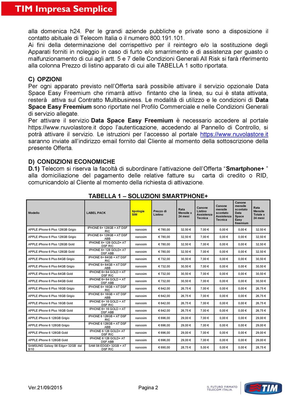 di cui agli artt. 5 e 7 delle Condizioni Generali All Risk si farà riferimento alla colonna Prezzo di listino apparato di cui alle TABELLA 1 sotto riportata.