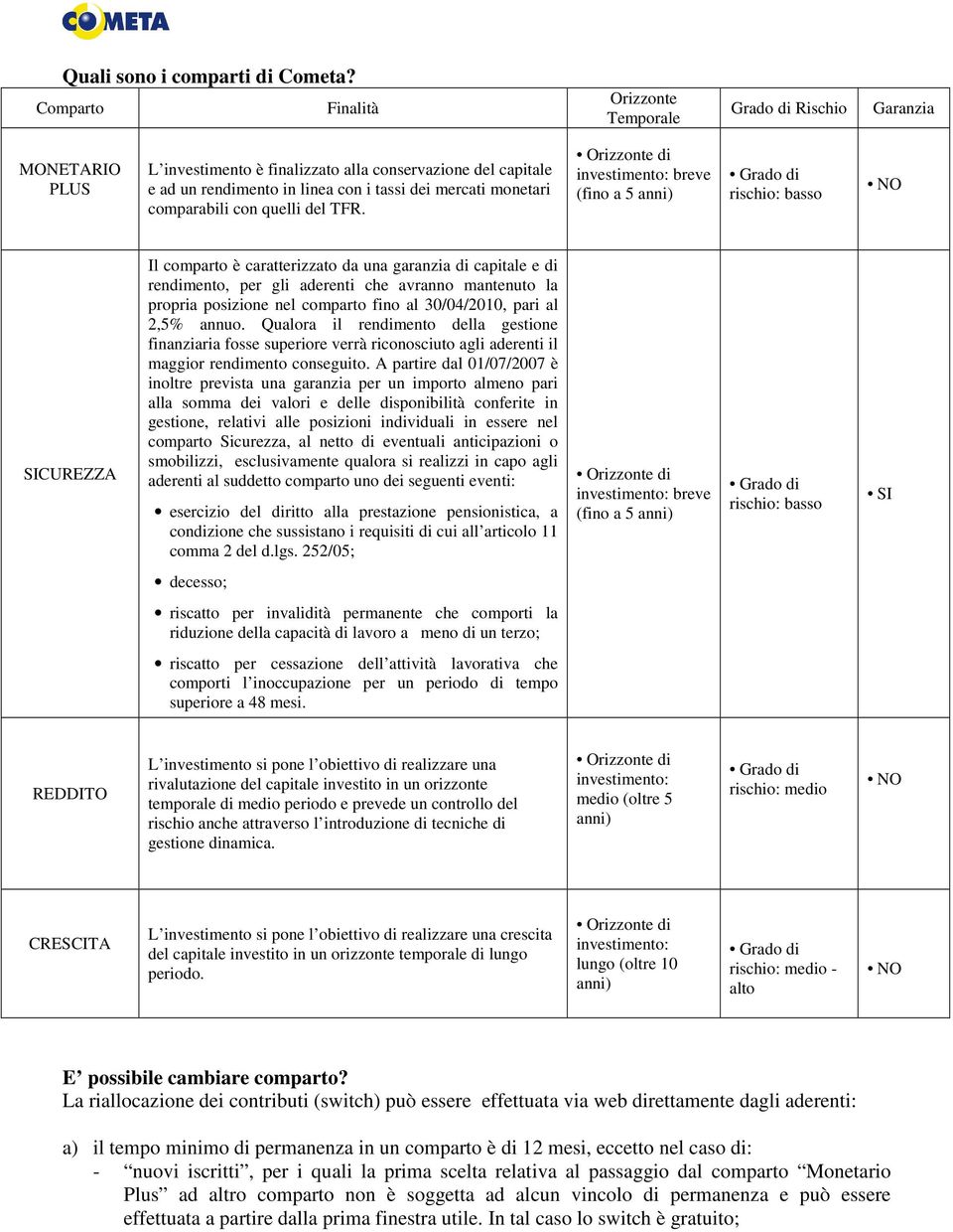 monetari comparabili con quelli del TFR.