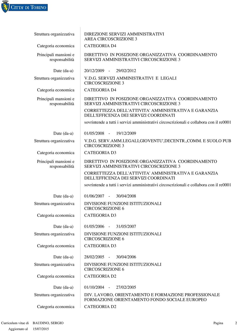 NIZZATIVA COORDINAMENTO SERVIZI AMMINISTRATIVI CIRCOSCRIZIONE 3 Date (daa) 20/12/2009 29/02/2012 V.D.G.