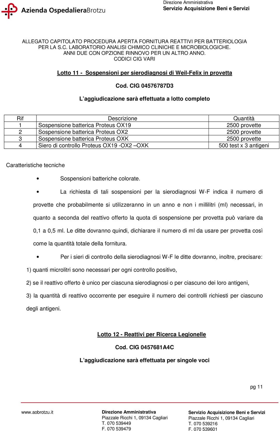 Sospensione batterica Proteus OXK 2500 provette 4 Siero di controllo Proteus OX19 -OX2 OXK 500 test x 3 antigeni Caratteristiche tecniche Sospensioni batteriche colorate.