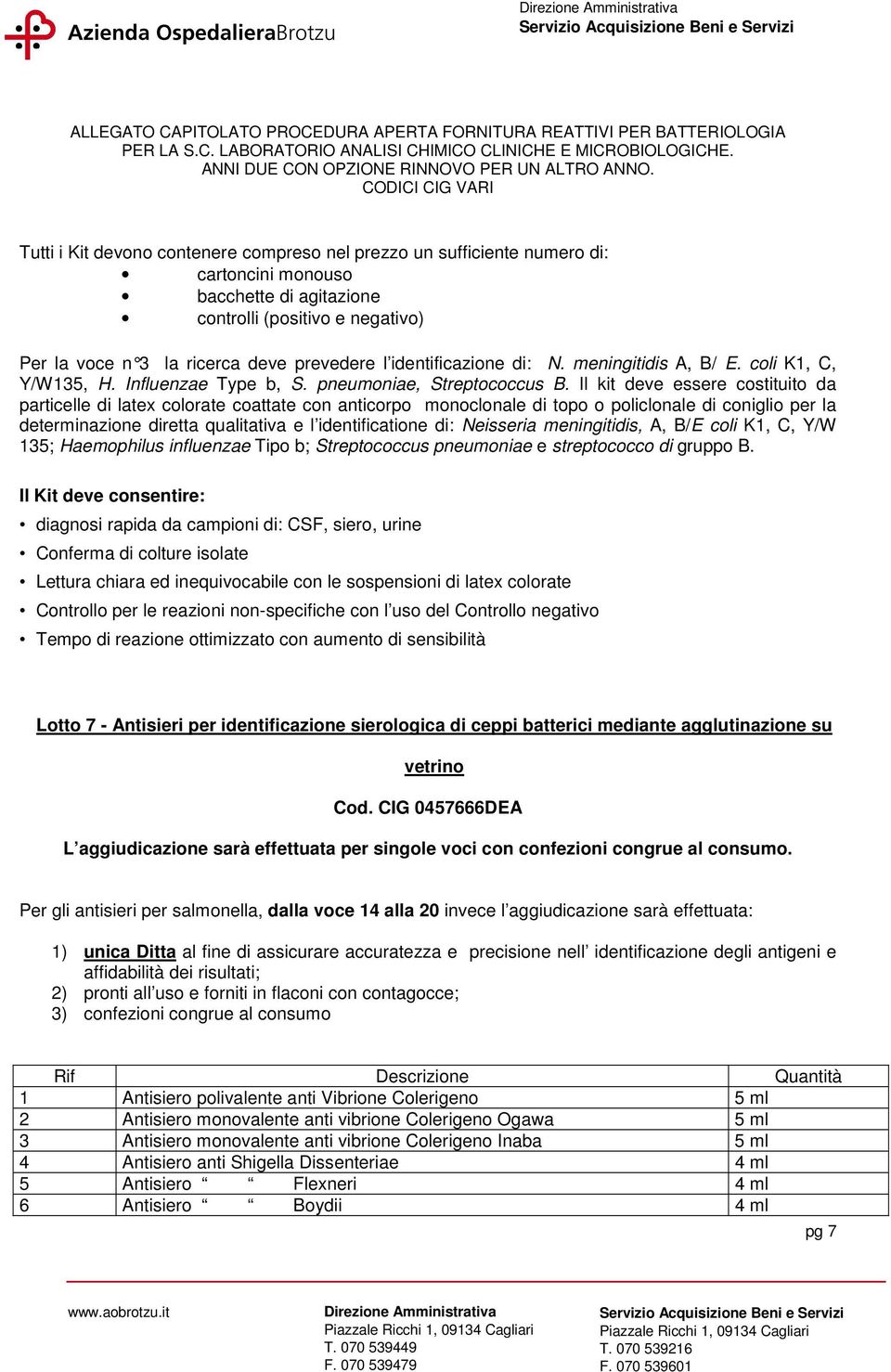 Il kit deve essere costituito da particelle di latex colorate coattate con anticorpo monoclonale di topo o policlonale di coniglio per la determinazione diretta qualitativa e l identificatione di: