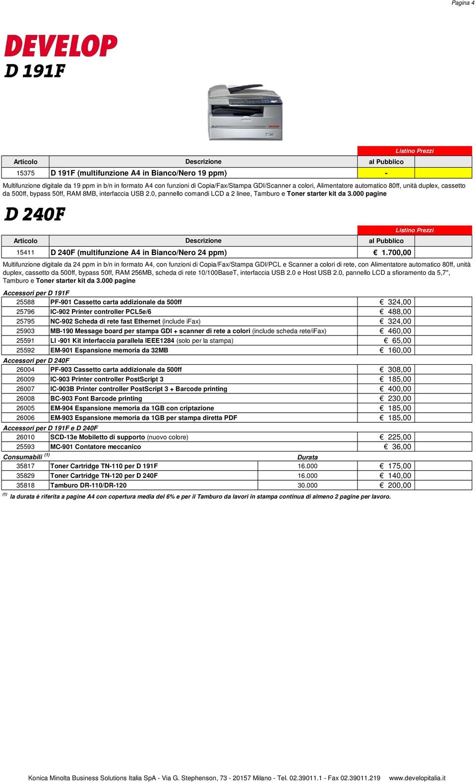 000 pagine D 240F 15411 D 240F (multifunzione A4 in Bianco/Nero 24 ppm) 1.