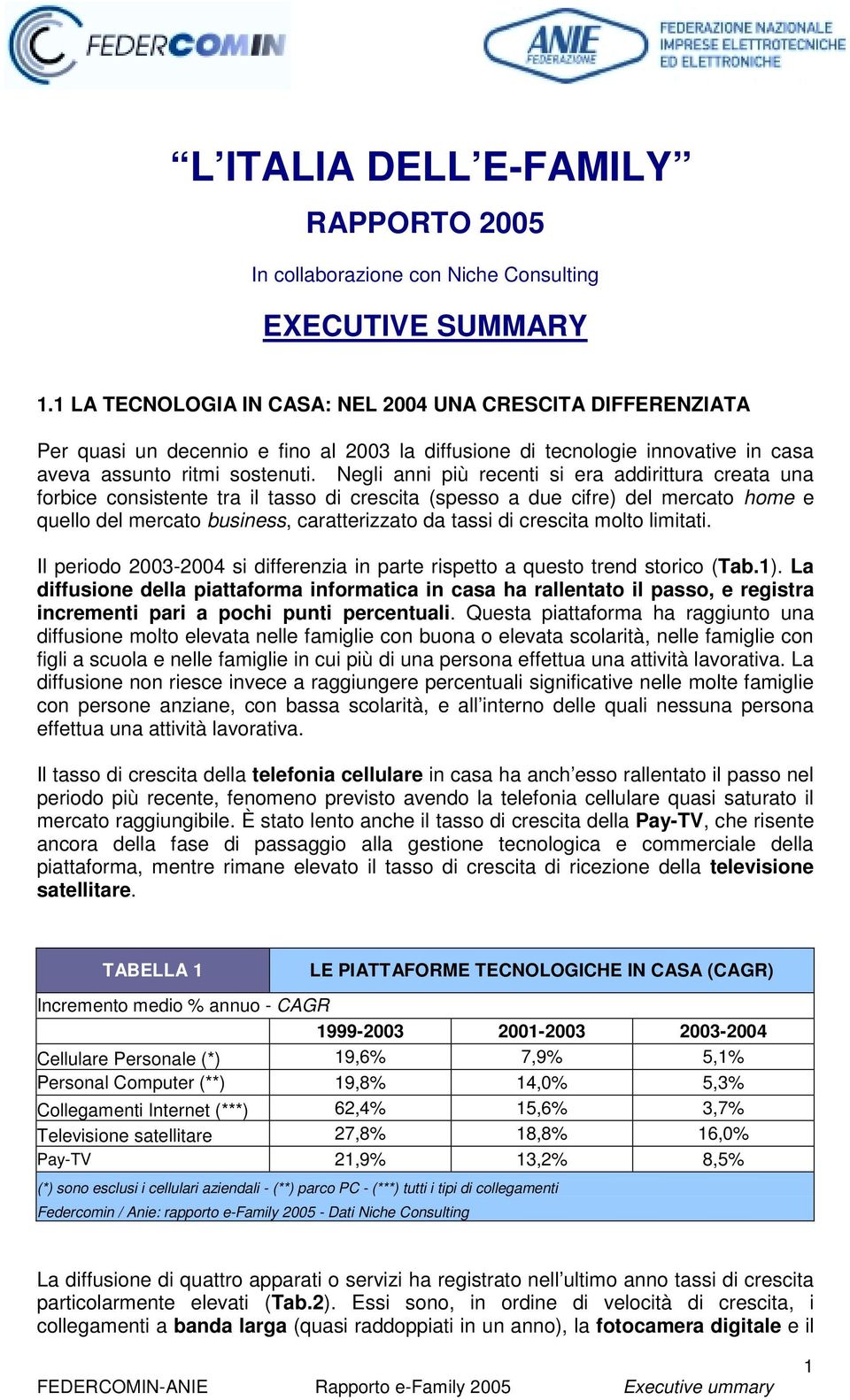 Negli anni più recenti si era addirittura creata una forbice consistente tra il tasso di crescita (spesso a due cifre) del mercato home e quello del mercato business, caratterizzato da tassi di