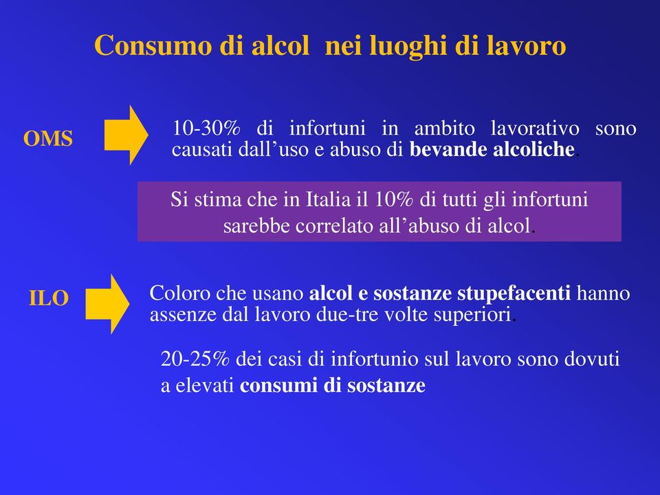 Si stima che in Italia il 10% di tutti gli infortuni sarebbe correlato all abuso di alcol.