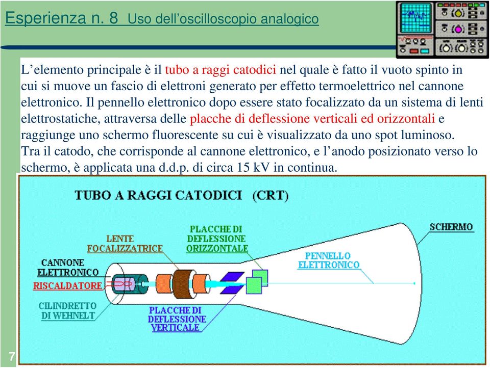 Il pennello elettronico dopo essere stato focalizzato da un sistema di lenti elettrostatiche, attraversa delle placche di deflessione