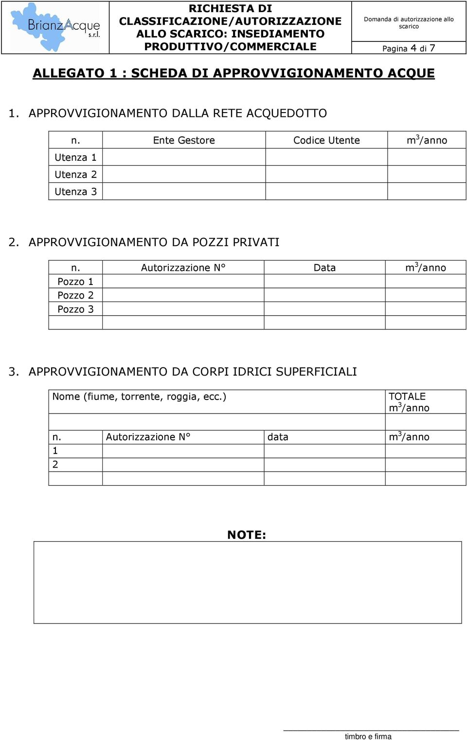 APPROVVIGIONAMENTO DA POZZI PRIVATI n. Autorizzazione N Data Pozzo 1 Pozzo 2 Pozzo 3 3.