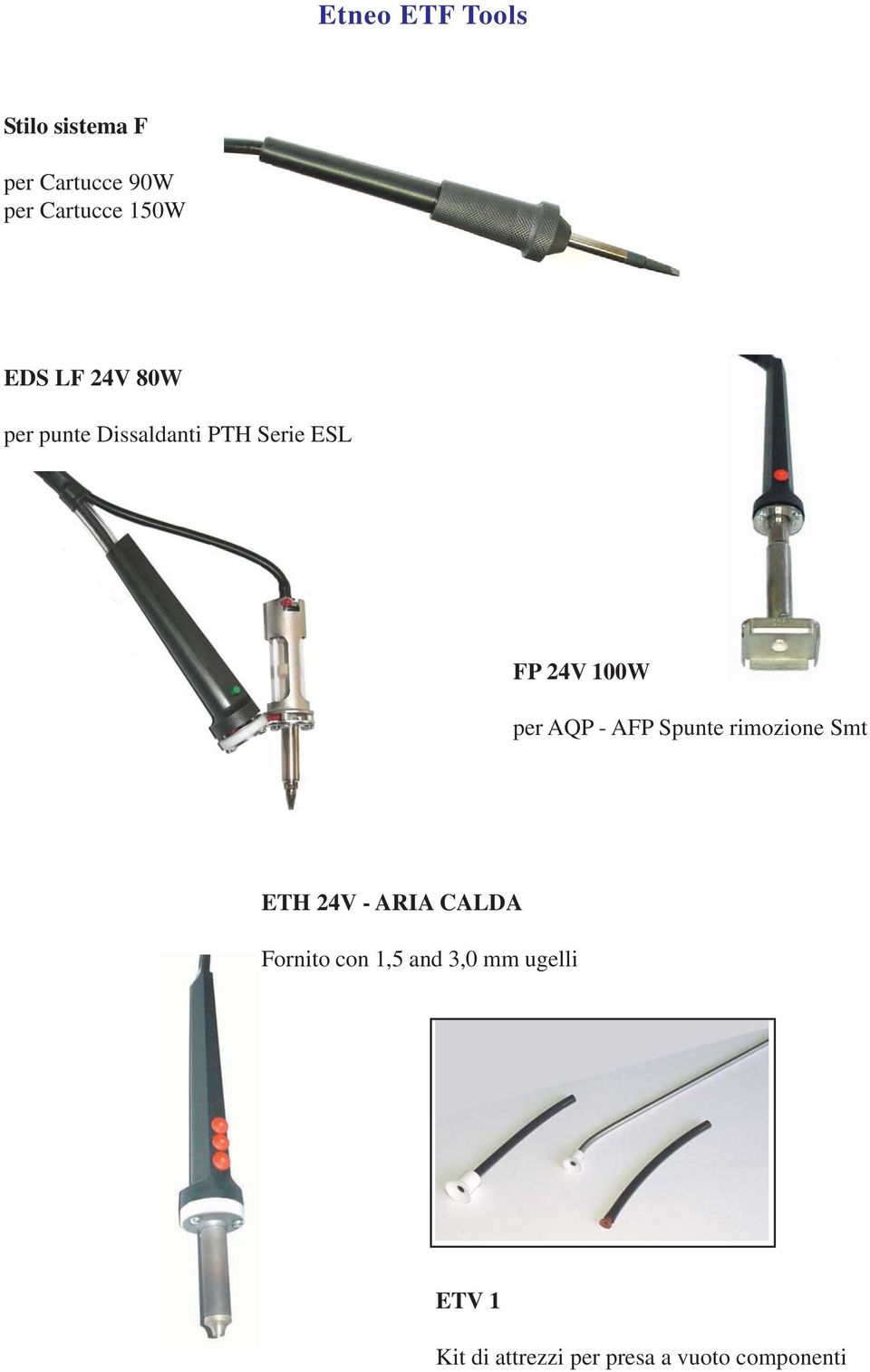 AQP - AFP Spunte rimozione Smt ETH 24V - ARIA CALDA Fornito con 1,5