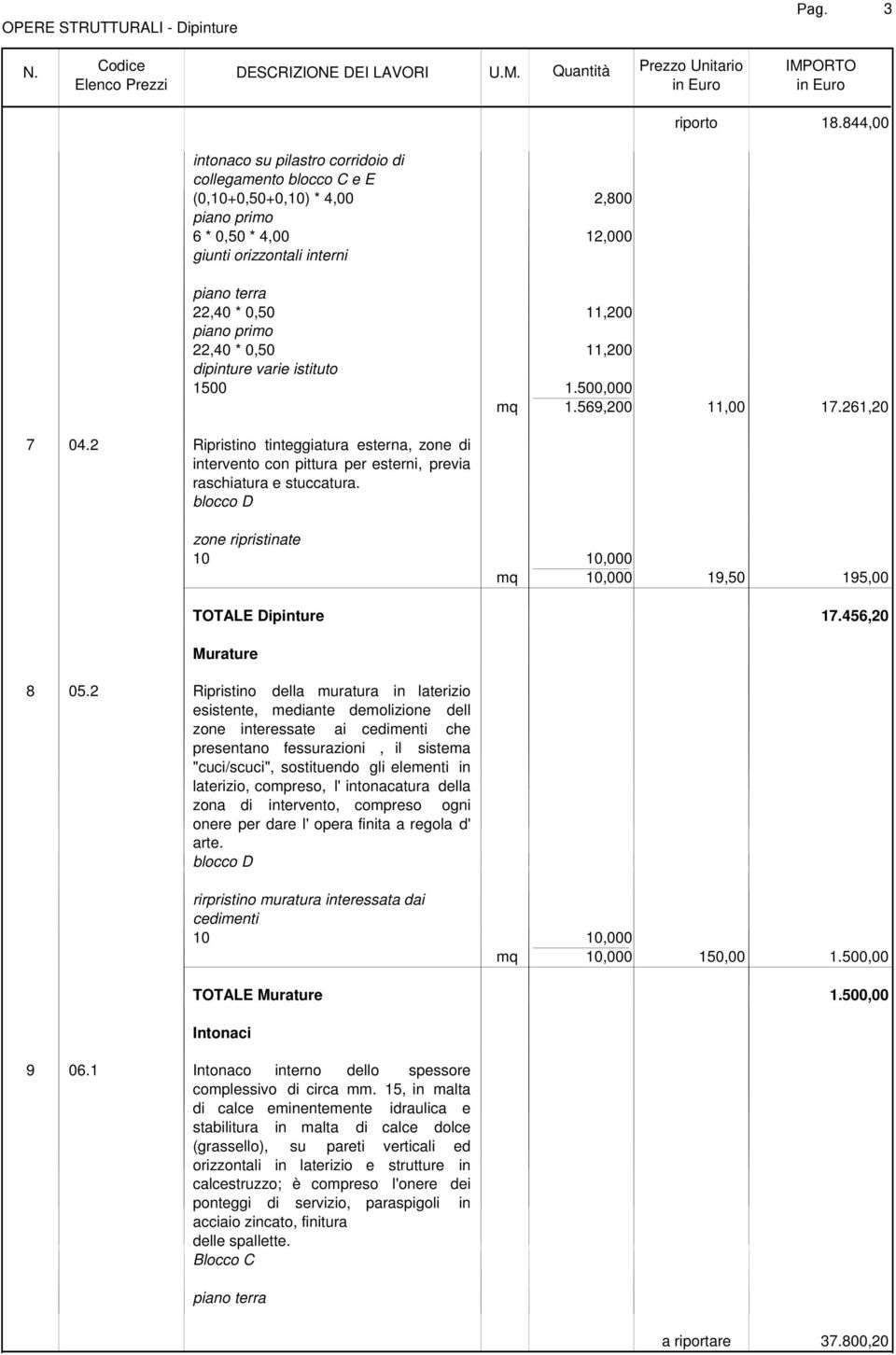 0,50 11,200 dipinture varie istituto 1500 1.500,000 mq 1.569,200 11,00 17.261,20 7 04.2 Ripristino tinteggiatura esterna, zone di intervento con pittura per esterni, previa raschiatura e stuccatura.