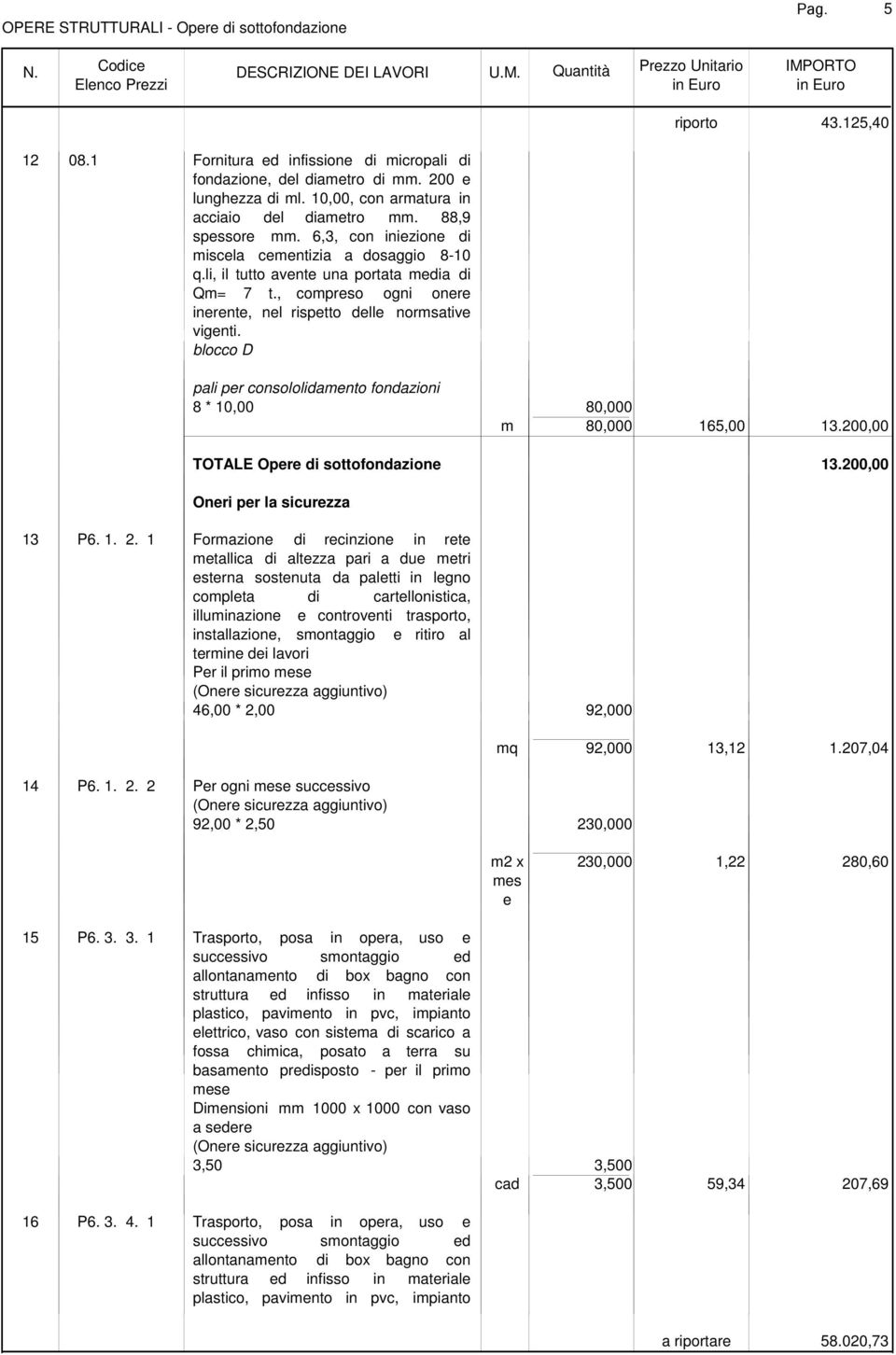 , compreso ogni onere inerente, nel rispetto delle normsative vigenti. blocco D pali per consololidamento fondazioni 8 * 10,00 80,000 m 80,000 165,00 13.200,00 TOTALE Opere di sottofondazione 13.