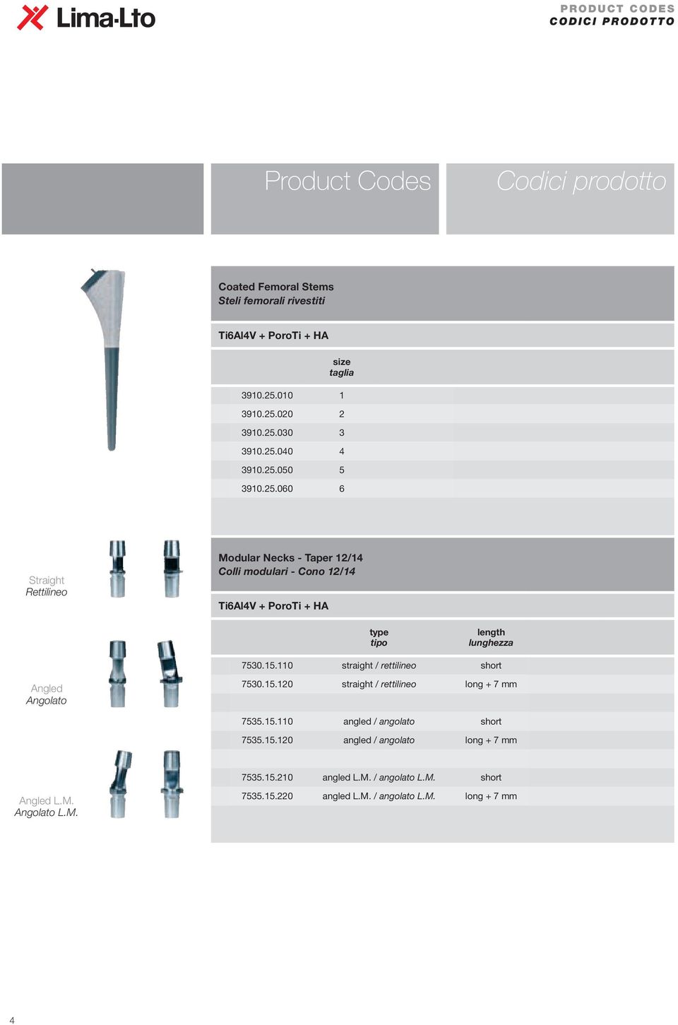 15.110 straight / rettilineo short Angled Angolato 7530.15.120 straight / rettilineo long + 7 mm 7535.15.110 angled / angolato short 7535.15.120 angled / angolato long + 7 mm 7535.