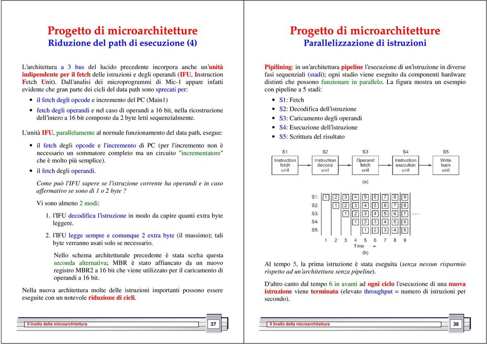 Dall analisi dei microprogrammi di Mic-1 appare infatti evidente che gran parte dei cicli del data path sono sprecati per: il fetch degli opcode e incremento del PC (Main1) fetch degli operandi e nel