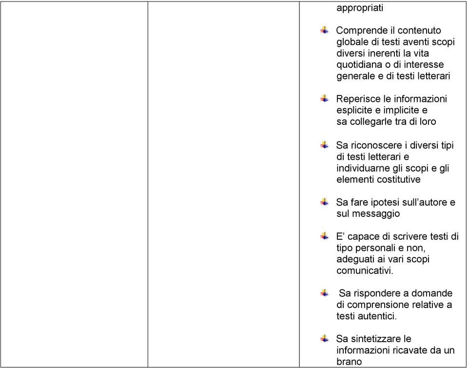 individuarne gli scopi e gli elementi costitutive Sa fare ipotesi sull autore e sul messaggio E capace di scrivere testi di tipo personali e