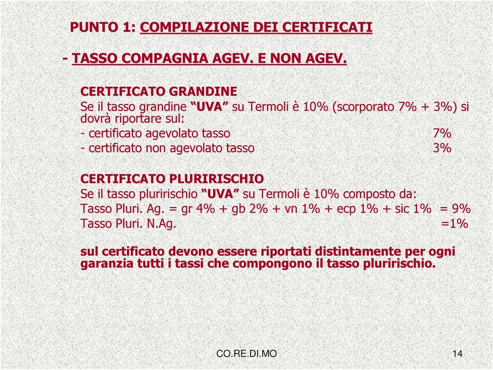 - certificato non agevolato tasso 3% CERTIFICATO PLURIRISCHIO Se il tasso pluririschio UVA su Termoli è 10% composto da: Tasso Pluri.. Ag.