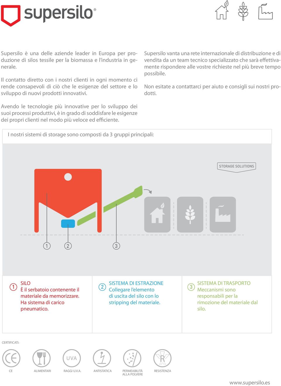 Supersilo vanta una rete internazionale di distribuzione e di vendita da un team tecnico specializzato che sarà effettivamente rispondere alle vostre richieste nel più breve tempo possibile.