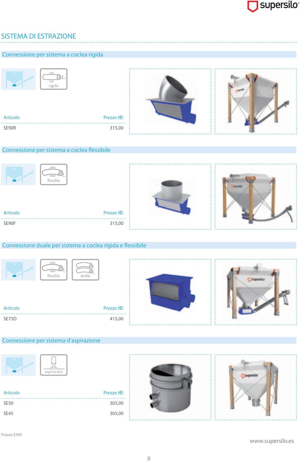 Connessione duale per sistema a coclea rigida e flessibile flexible doble