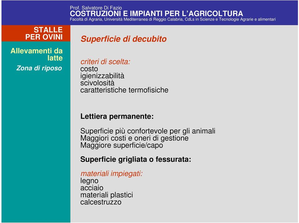 caratteristiche termofisiche Lettiera permanente: Superficie più confortevole per gli animali Maggiori costi e oneri di