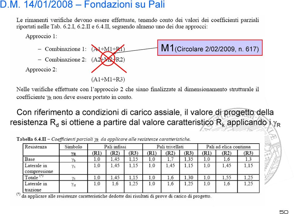 il valore di progetto della resistenza R d si ottiene a