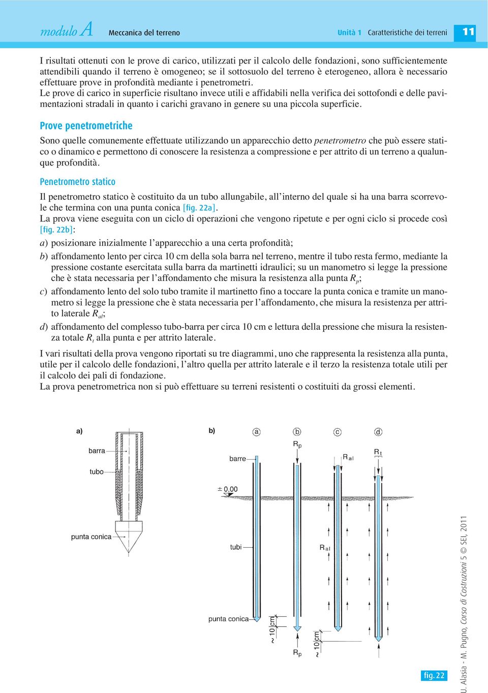 Le prove di carico in superficie risultano invece utili e affidabili nella verifica dei sottofondi e delle pavimentazioni stradali in quanto i carichi gravano in genere su una piccola superficie.