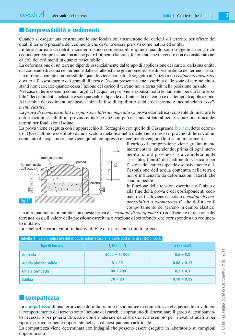 Le terre, formate da detriti incoerenti, sono compressibili e quindi quando sono soggette a dei carichi cedono per compressione ma anche per rifluimento laterale, fenomeno che in genere non è