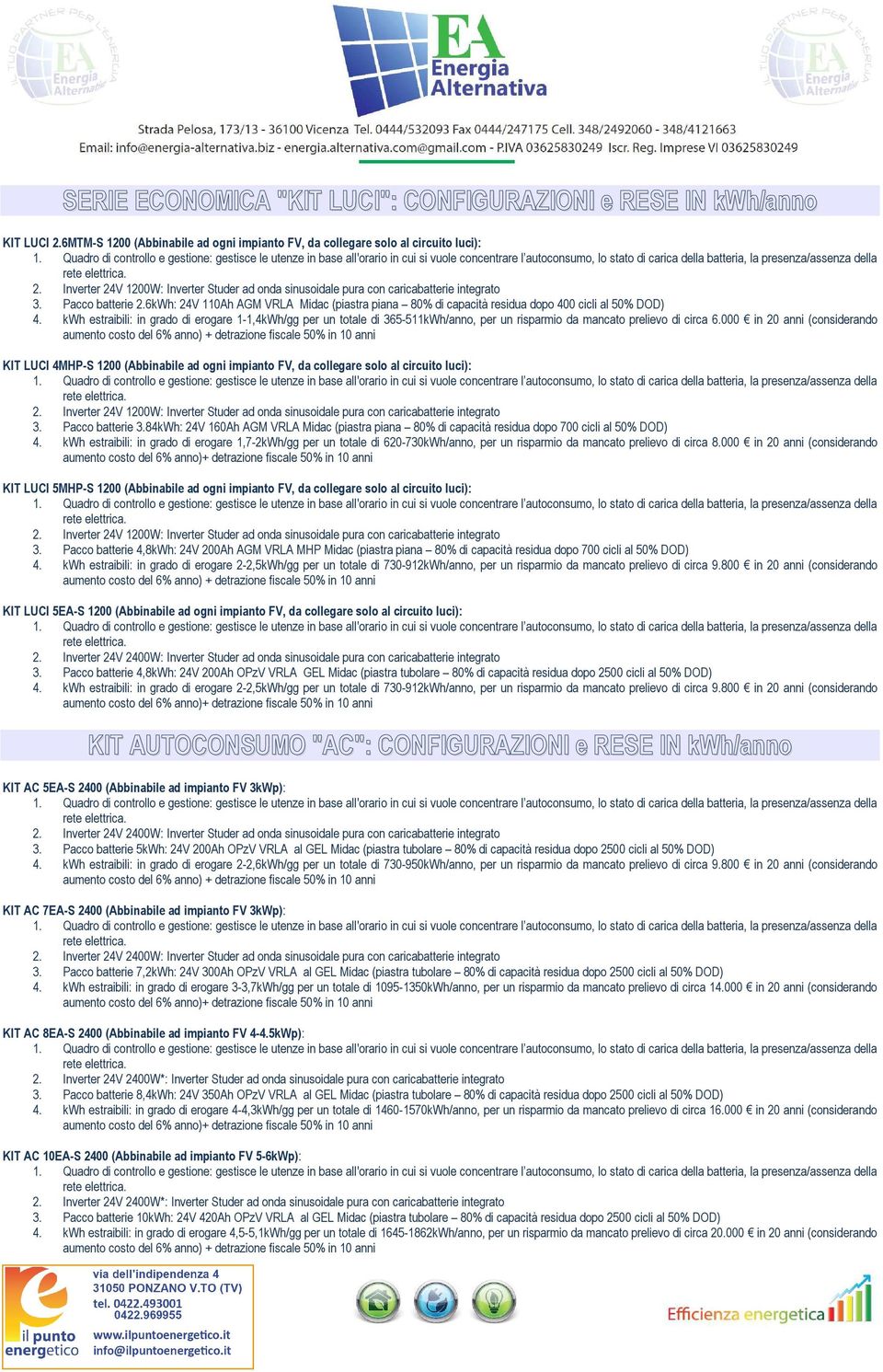 6kWh: 24V 110Ah AGM VRLA Midac (piastra piana 80% di capacità residua dopo 400 cicli al 50% DOD) 4.