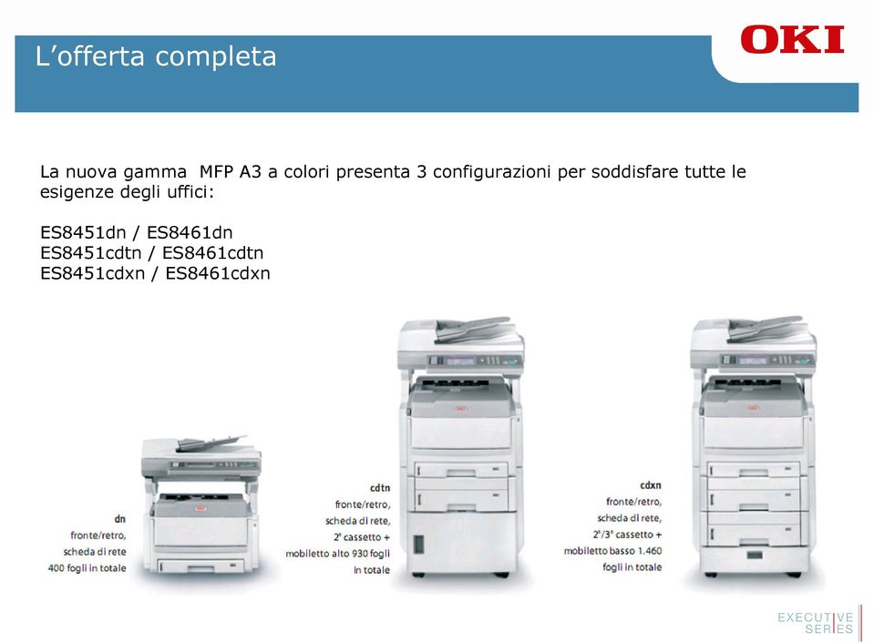 tutte le esigenze degli uffici: ES8451dn /