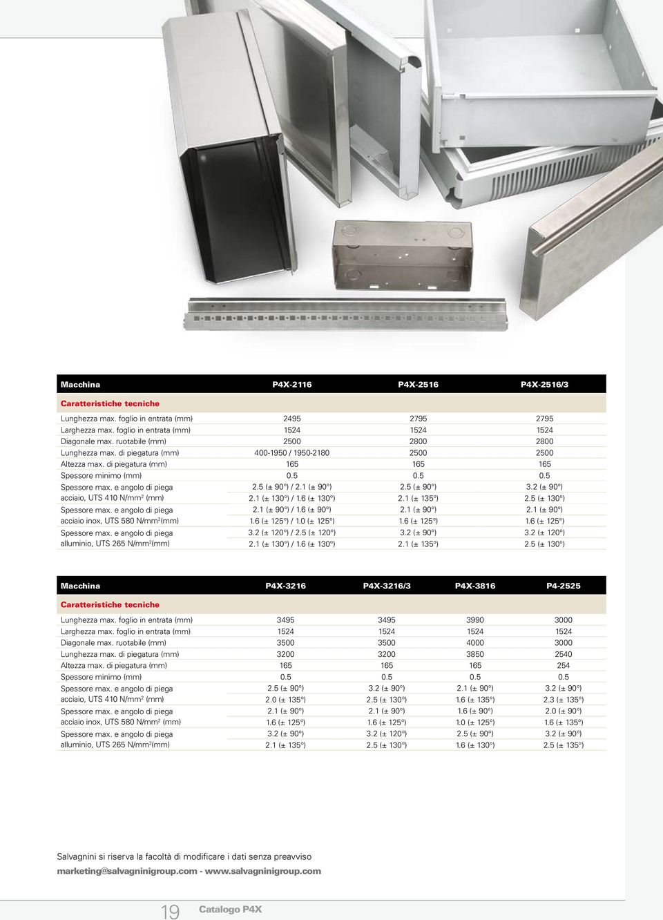 e angolo di piega acciaio, UTS 410 N/mm (mm) Spessore max. e angolo di piega acciaio inox, UTS 580 N/mm (mm) Spessore max. e angolo di piega alluminio, UTS 65 N/mm (mm).5 (± 90 ) /.1 (± 90 ).