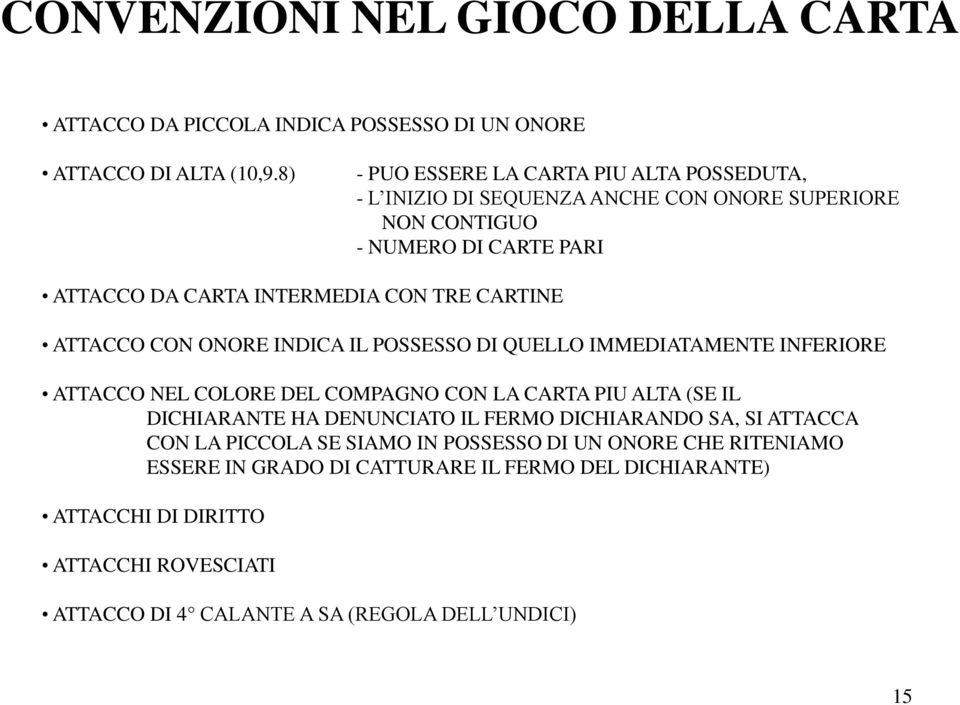 CARTINE ATTACCO CON ONORE INDICA IL POSSESSO DI QUELLO IMMEDIATAMENTE INFERIORE ATTACCO NEL COLORE DEL COMPAGNO CON LA CARTA PIU ALTA (SE IL DICHIARANTE HA DENUNCIATO IL