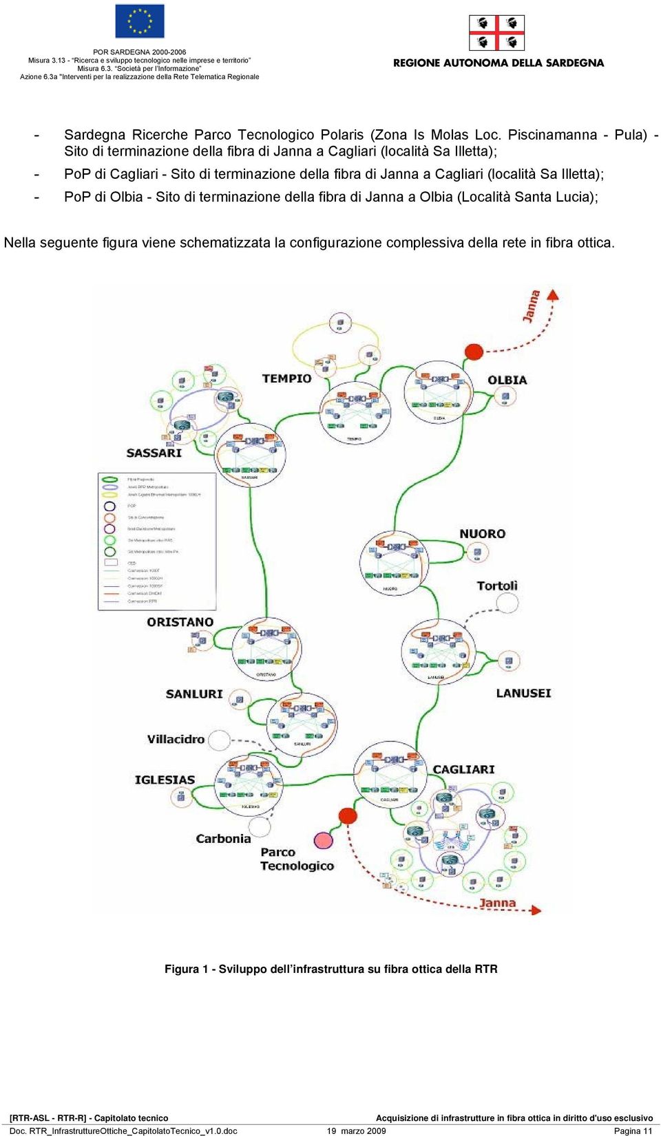 fibra di Janna a Cagliari (località Sa Illetta); - PoP di Olbia - Sito di terminazione della fibra di Janna a Olbia (Località Santa Lucia); Nella