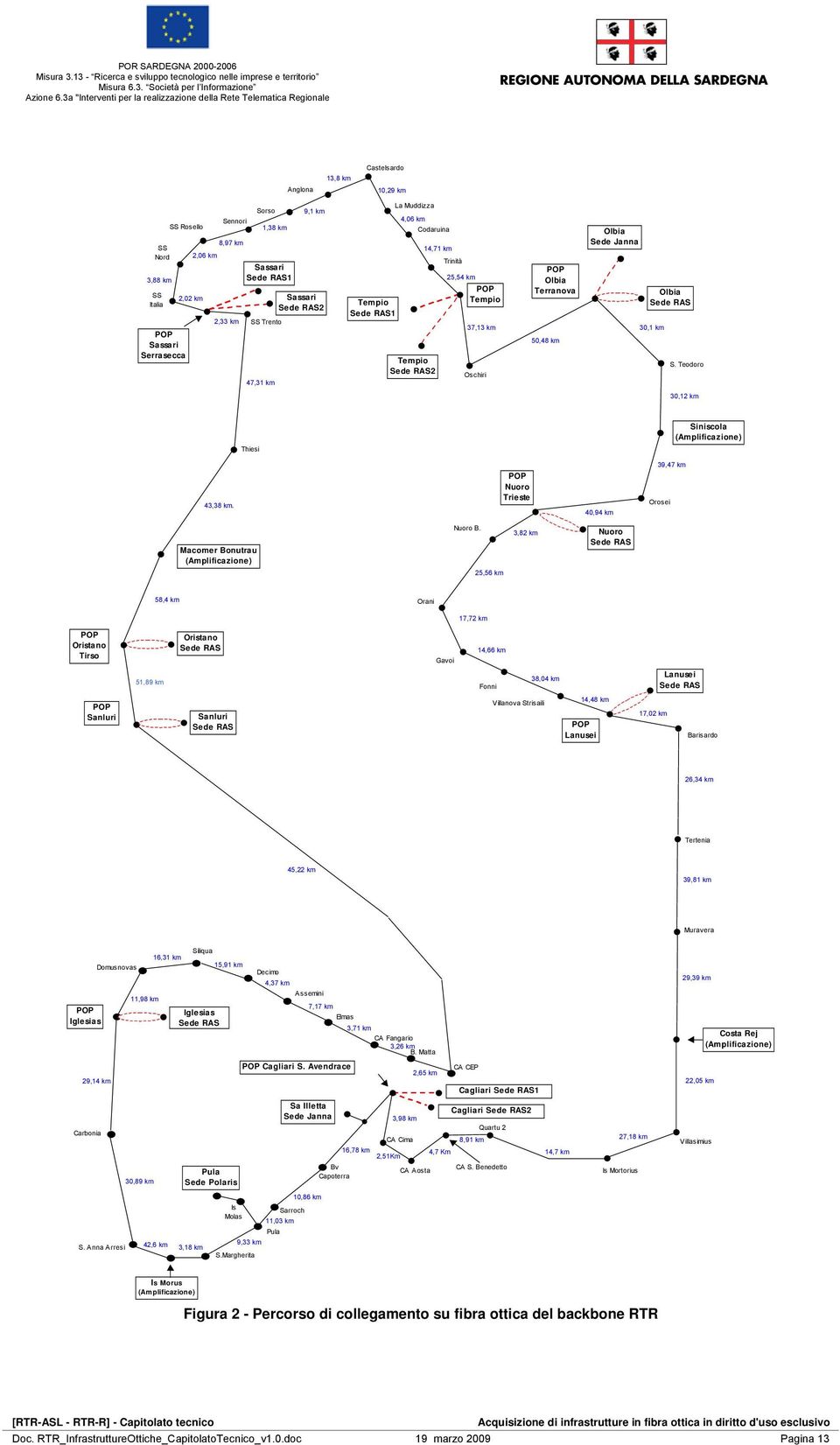 30,1 km S. Teodoro 30,12 km Siniscola (Amplificazione) Thiesi 43,38 km. POP Nuoro Trieste 40,94 km 39,47 km Orosei Macomer Bonutrau (Amplificazione) Nuoro B.