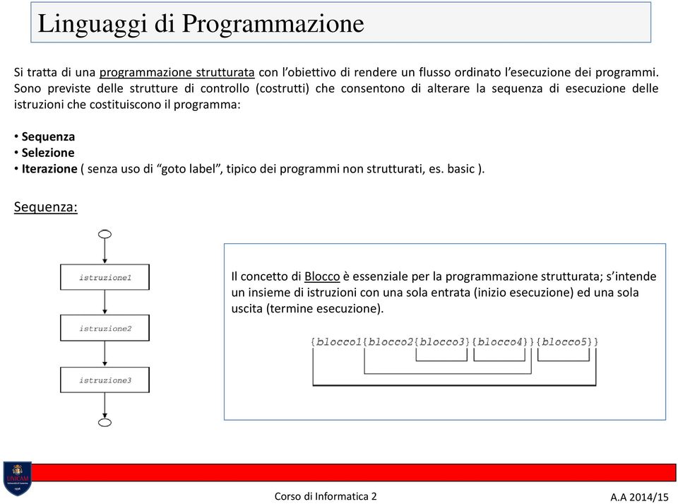 il programma: Sequenza Selezione Iterazione ( senza uso di goto label, tipico dei programmi non strutturati, es. basic ).