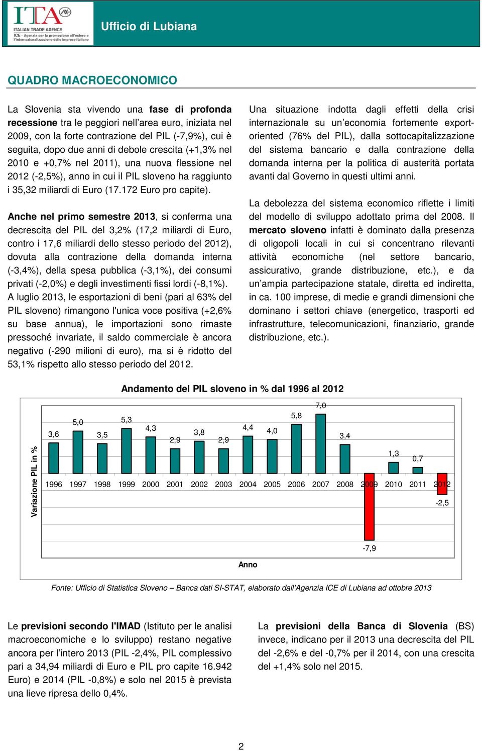 Anche nel primo semestre 2013, si conferma una decrescita del PIL del 3,2% (17,2 miliardi di Euro, contro i 17,6 miliardi dello stesso periodo del 2012), dovuta alla contrazione della domanda interna